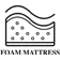 Maintain the sturdiness across the entire mattress while holding its structure in shape