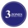 3 Zones support from head to toe
